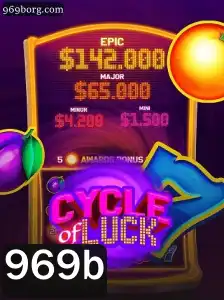 Descubra o Fascinante Mundo de 'CycleofLuck': Regras e Estratégias